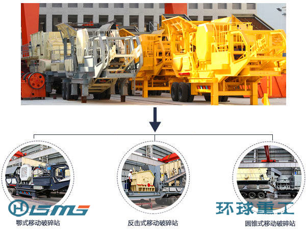 Prices of Mobile Cone Crusher